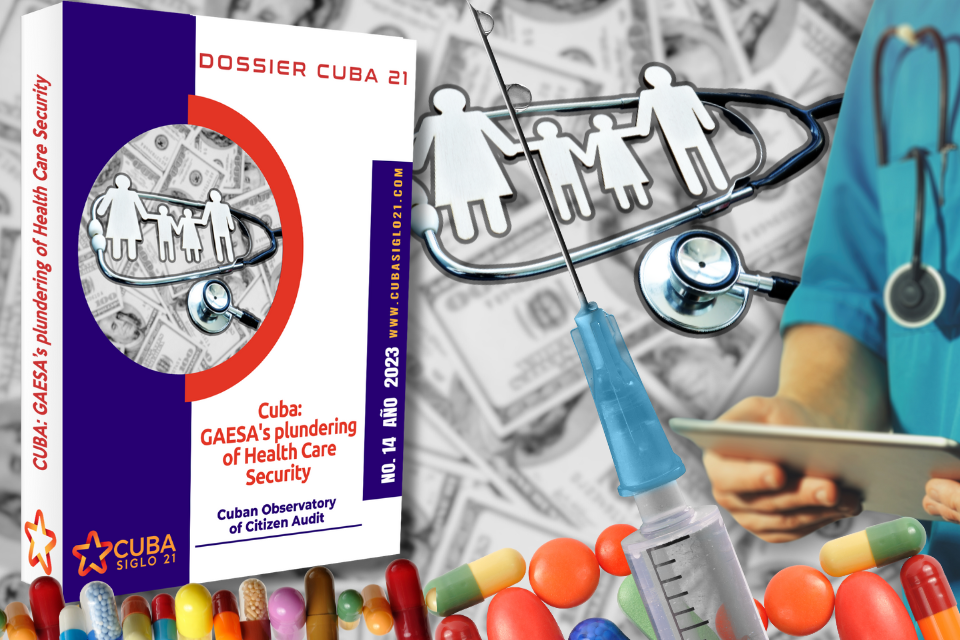 Cuba:  GAESA’s plundering of Health Care Security