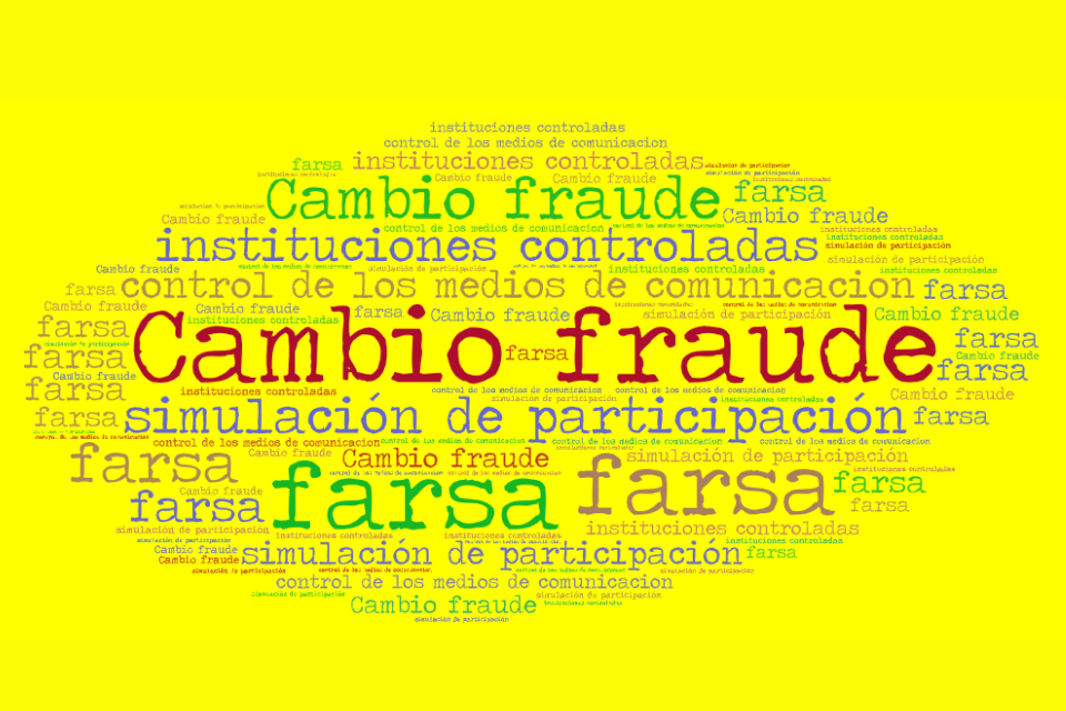 La apariencia de cambio: cómo identificar un cambio fraude en gobiernos autoritarios