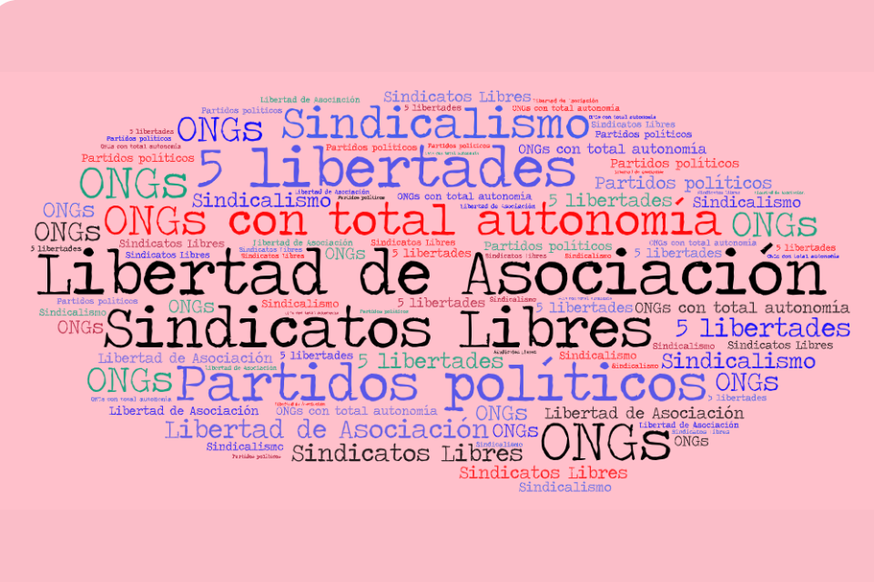 La Importancia de la Libertad de Asociación para una Sociedad Democrática y Próspera