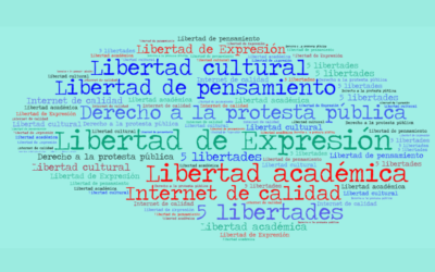 La Importancia de la Libertad de Expresión para una Sociedad Democrática y Próspera