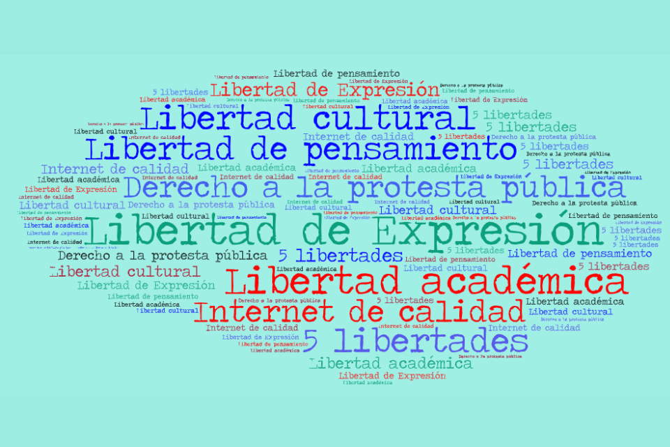 La Importancia de la Libertad de Expresión para una Sociedad Democrática y Próspera