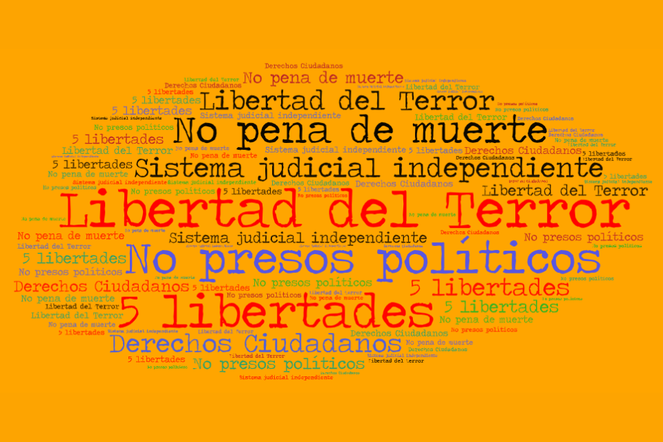 La Importancia de la Libertad del Terror para una Sociedad Justa y Próspera