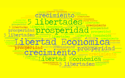 La Importancia de la Libertad Económica para la Prosperidad de una Sociedad