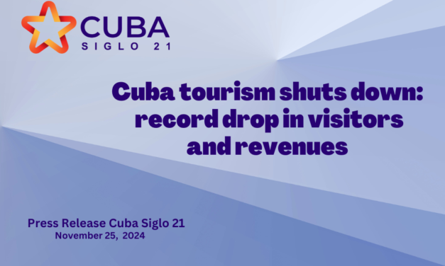 Cuba tourism shuts down: record drop in visitors and revenues