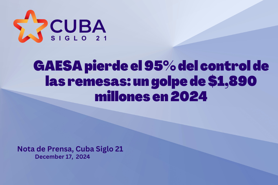 GAESA pierde el 95% del control de las remesas: un golpe de $1,890 millones en 2024