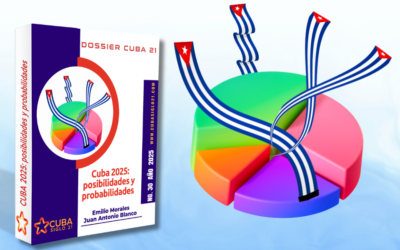 CUBA 2025: POSIBILIDADES Y PROBABILIDADES