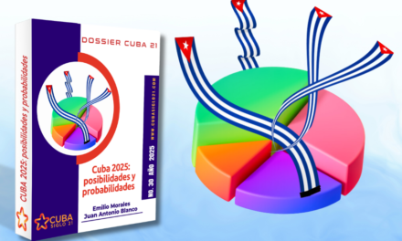 CUBA 2025: POSIBILIDADES Y PROBABILIDADES