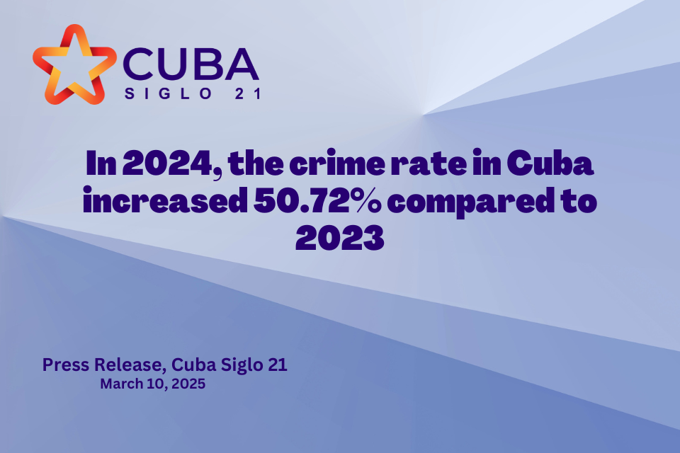 La criminalidad en Cuba se incrementó en 2024 un 50.72% respecto a 2023