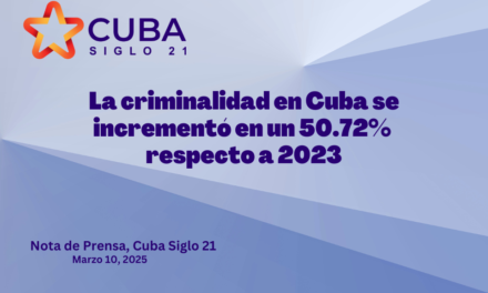 In 2024, the crime rate in Cuba increased 50.72% compared to 2023