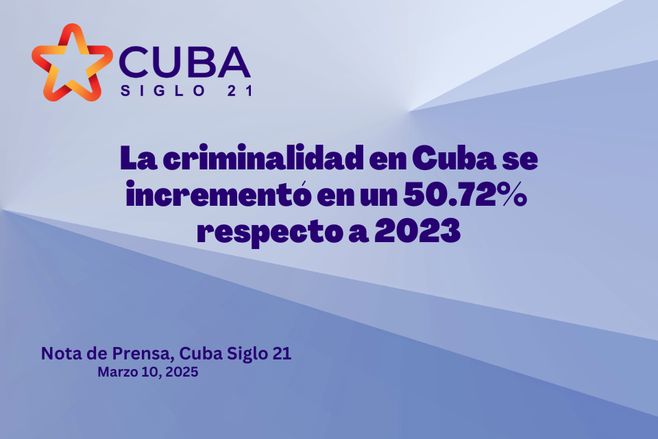 In 2024, the crime rate in Cuba increased 50.72% compared to 2023