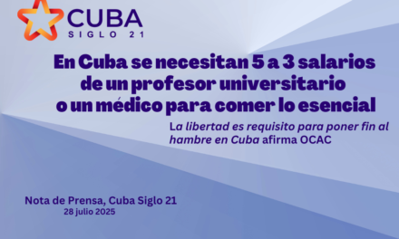 En Cuba se necesitan 5 a 3 salarios de un profesor universitario  o un médico para comer lo esencial