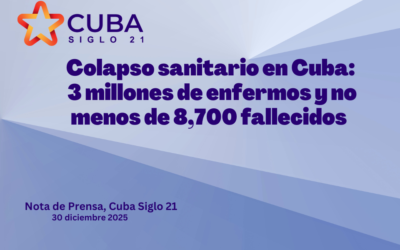 Colapso sanitario en Cuba: 3 millones de enfermos y no menos de 8,700 fallecidos
