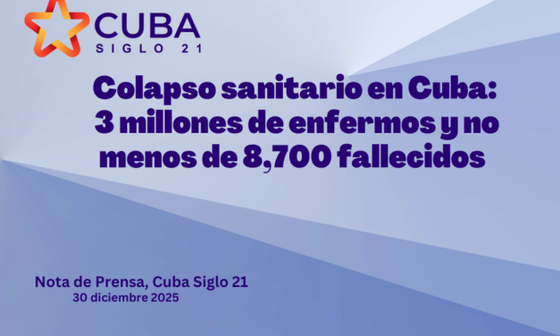 Colapso sanitario en Cuba: 3 millones de enfermos y no menos de 8,700 fallecidos