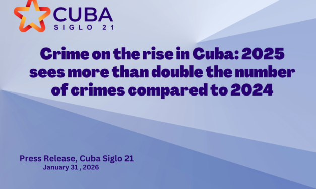 Crime on the rise in Cuba: 2025 sees more than double the number of crimes compared to 2024