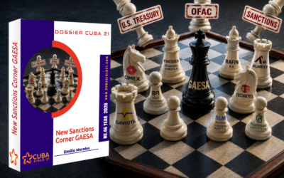 New Sanctions Corner GAESA