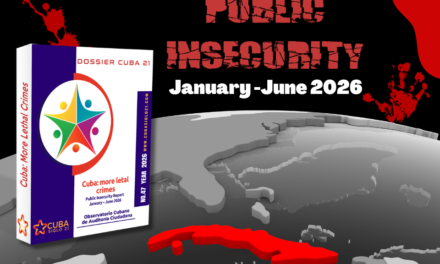 Cuba: More Lethal Crime.  Insecurity Public Report. January -June 2026