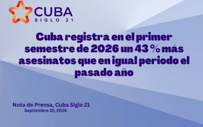 Cuba registra en el primer semestre de 2026 un 43 % más asesinatos que en igual periodo el pasado año