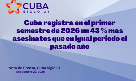 Cuba registra en el primer semestre de 2026 un 43 % más asesinatos que en igual periodo el pasado año